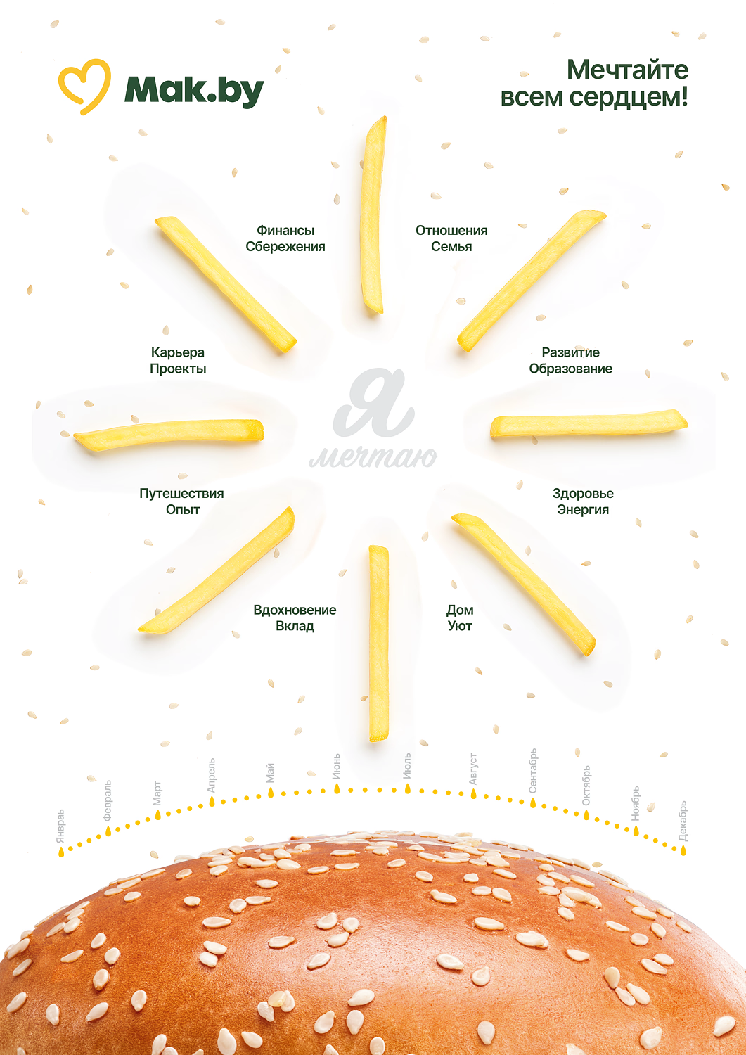 Карта желаний А2